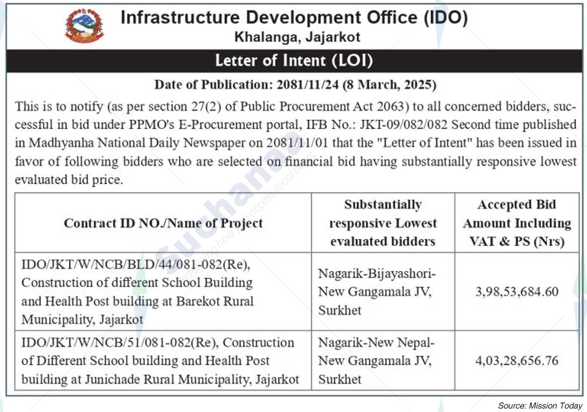 Infrastructure Development Office (IDO)