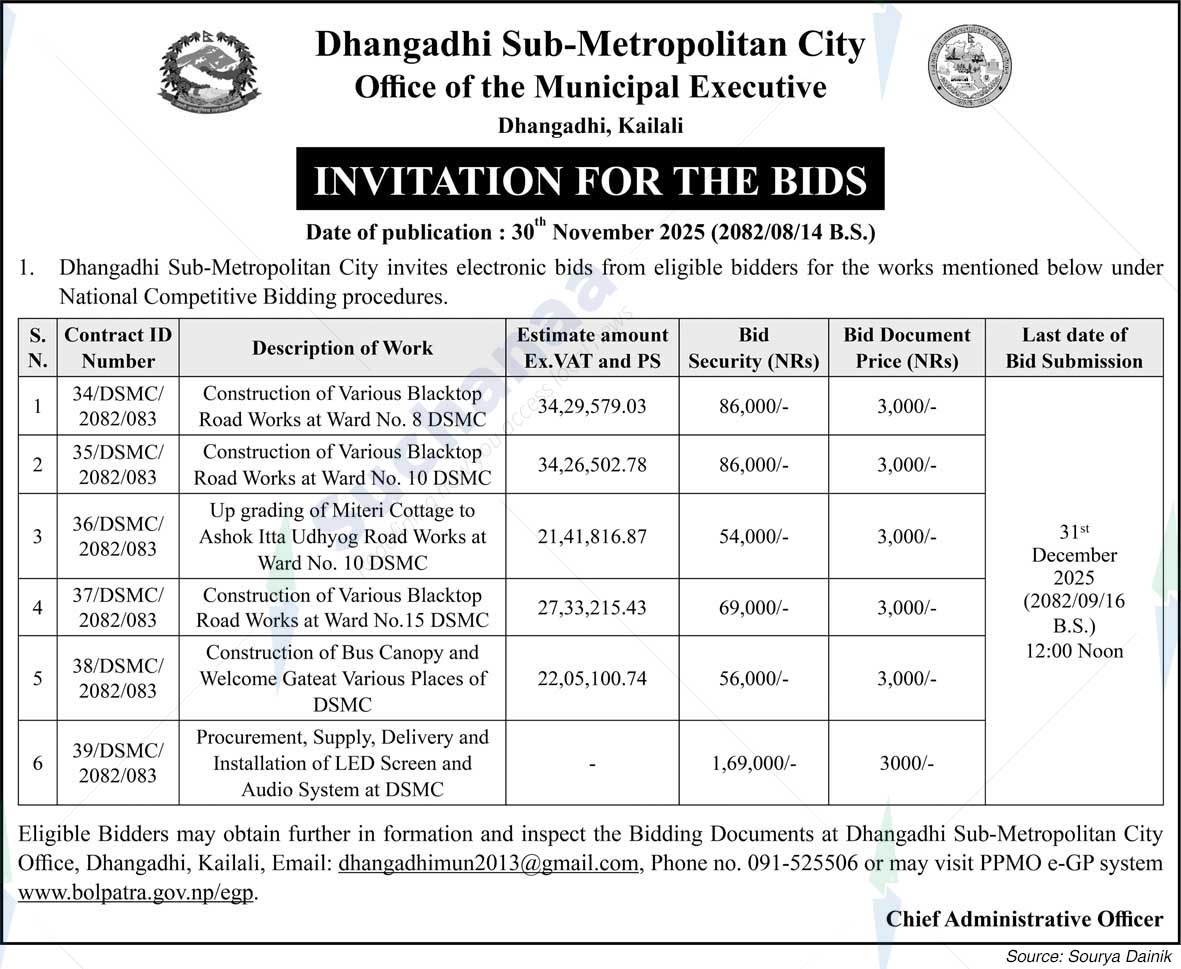 Dhangadhi Sub-Metropolitan City