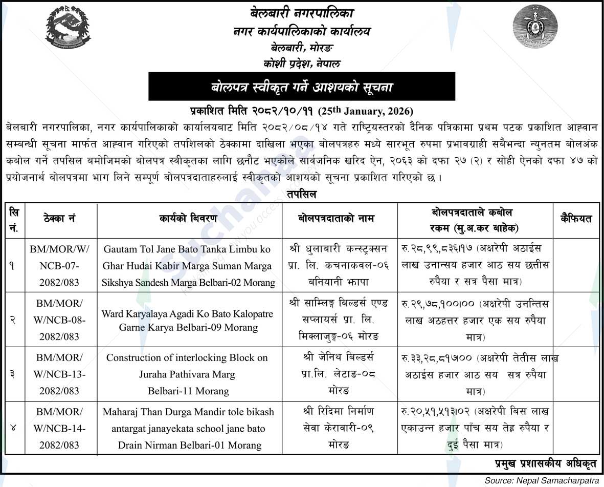 Belbari Municipality