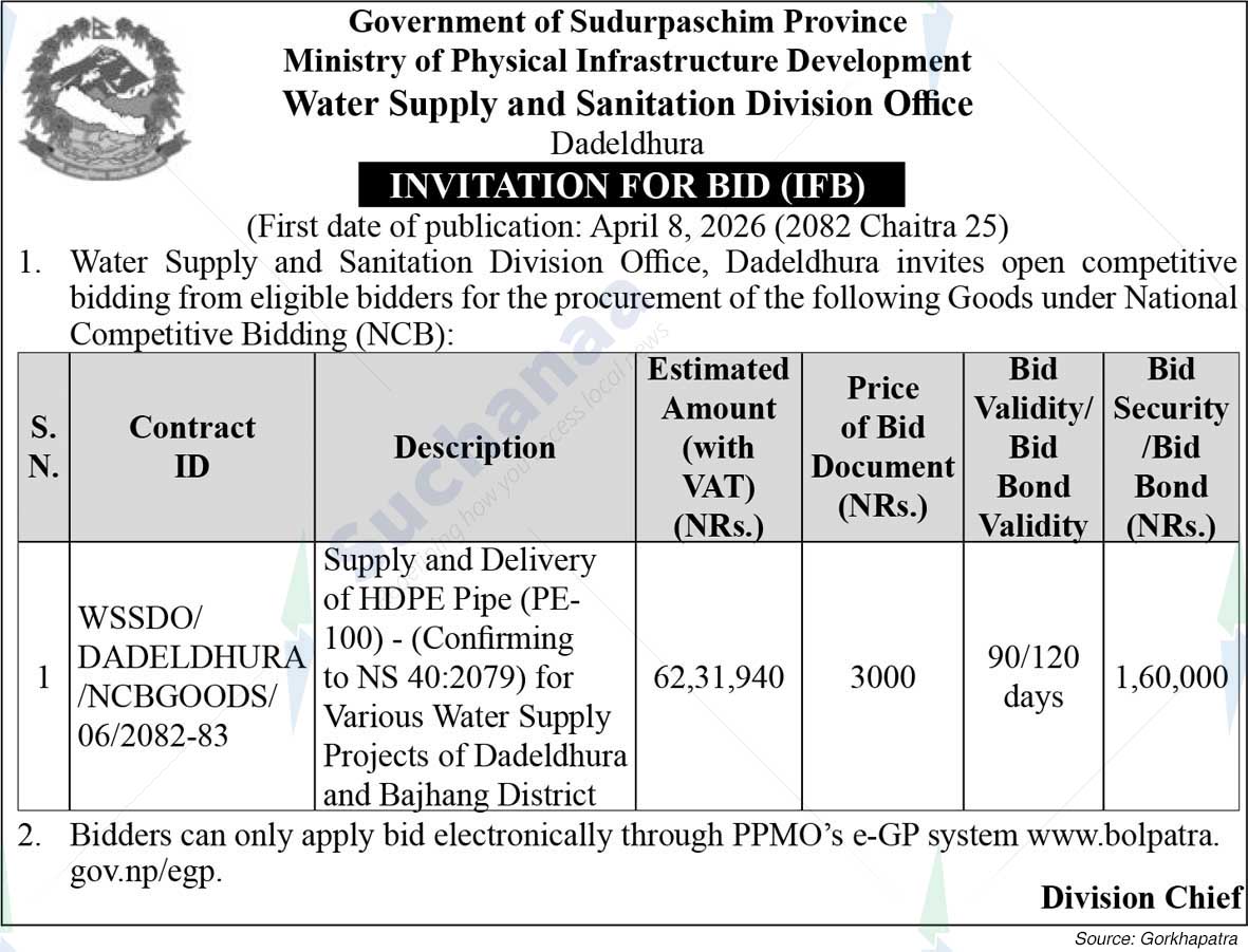 Water Supply and Sanitation Division Office, Dadeldhura