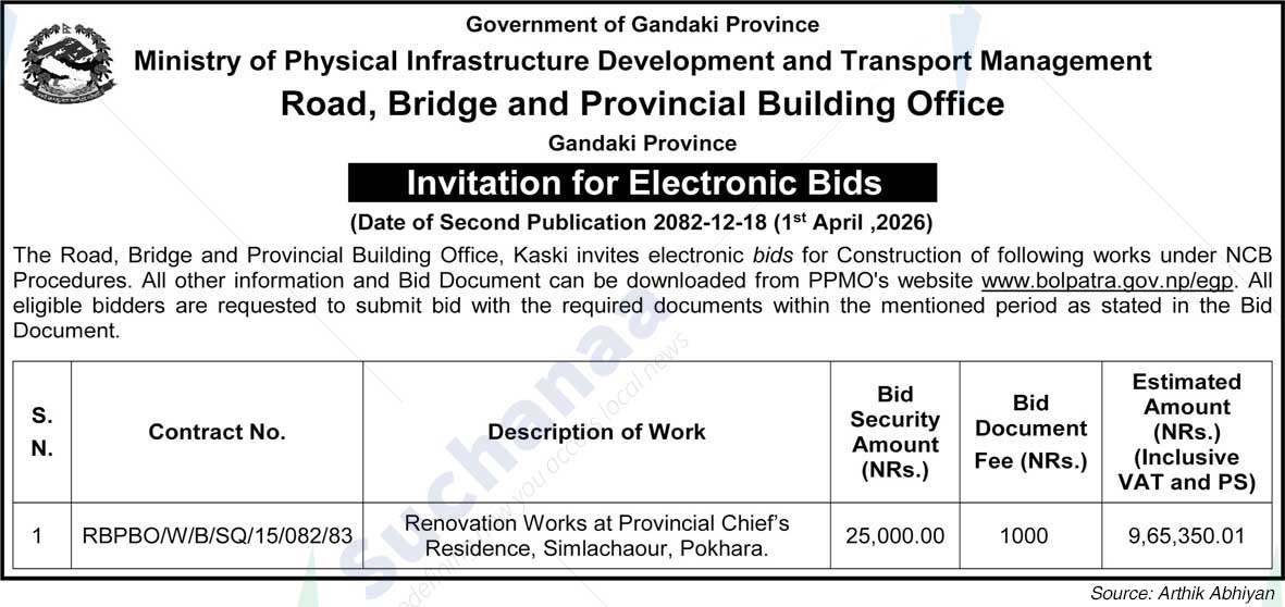 Road, Bridge and Provincial Building Office, Kaski