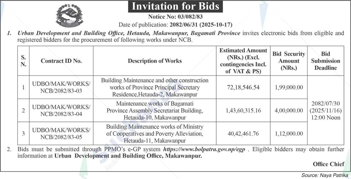 Urban Development and Building Office, Hetauda, Makawanpur