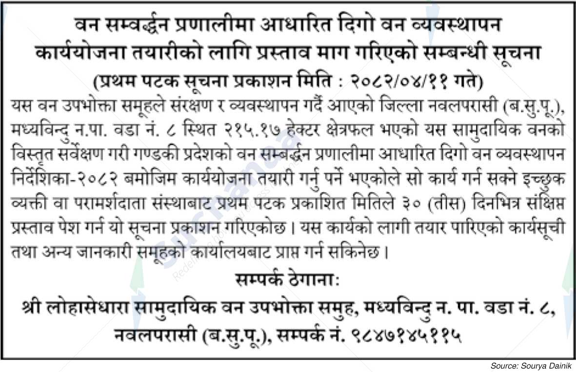 Lohasedhara Saa.Wa.Wo.Sa.