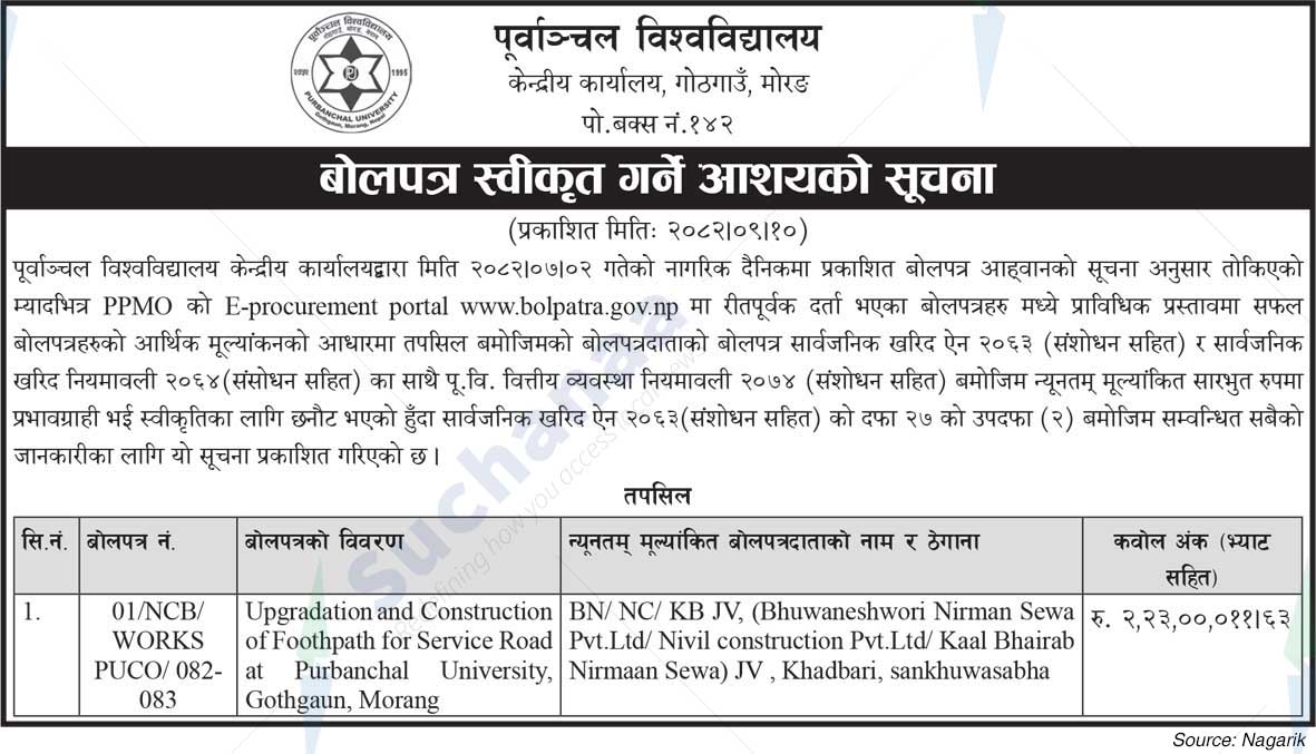 Purbanchal University