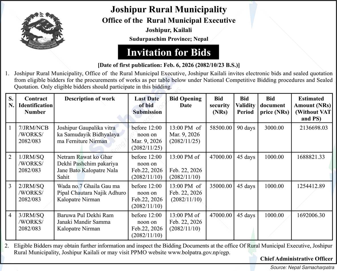 Joshipur Rural Municipality