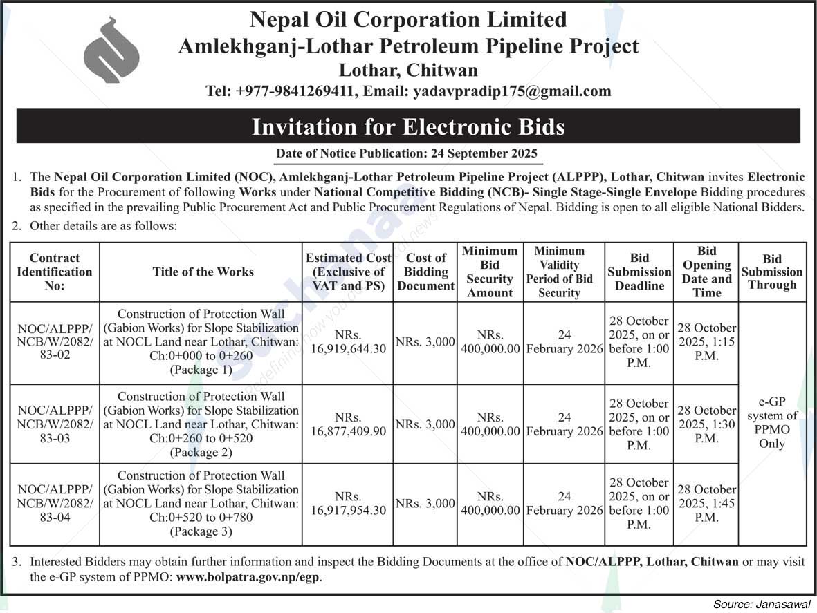 Nepal Oil Corporation Limited