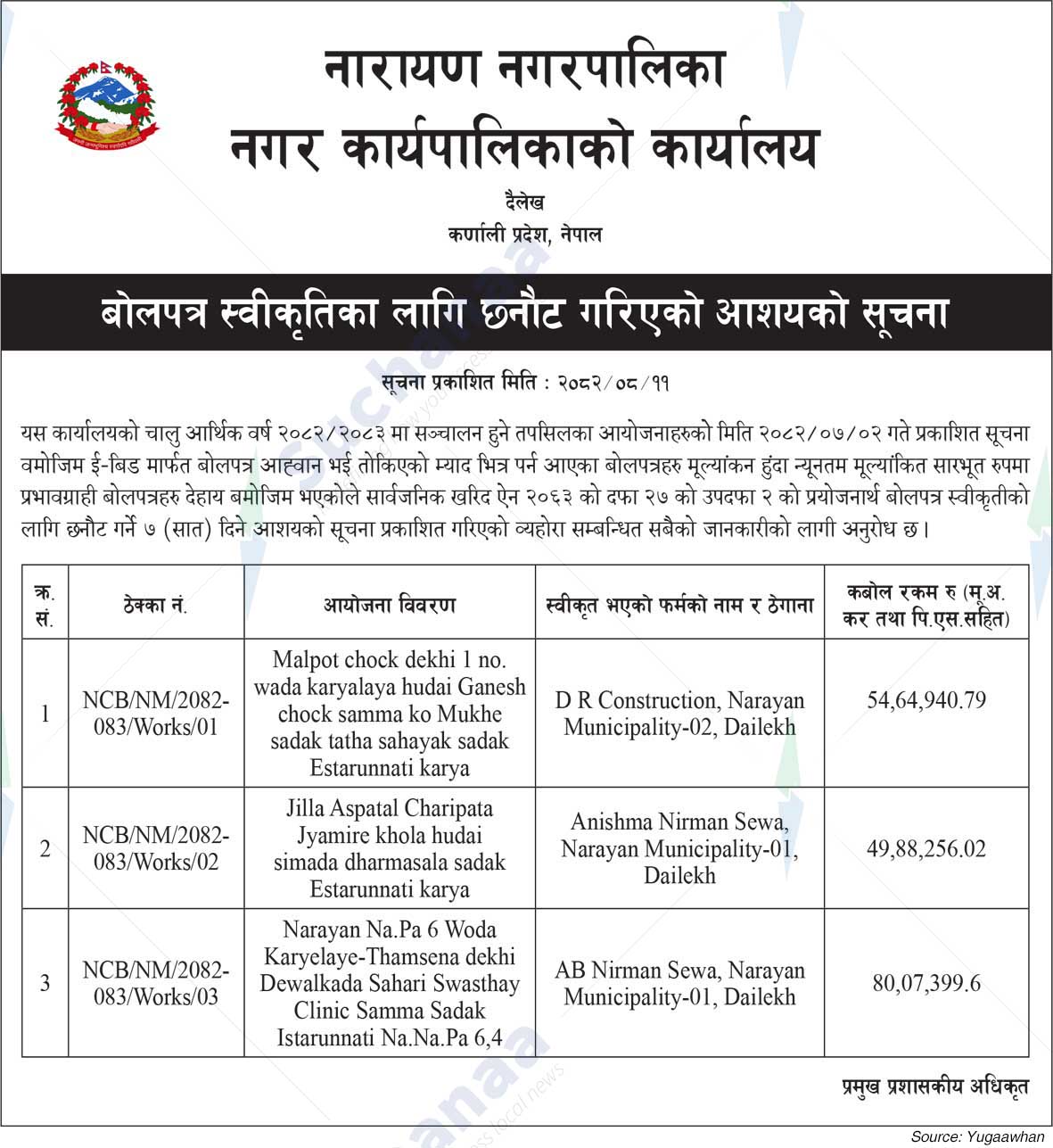 Narayan Municipality