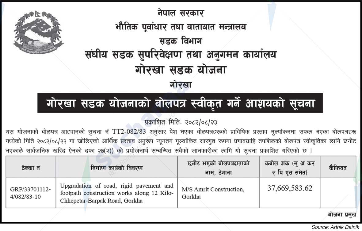 Gorkha Road Scheme, Gurkha