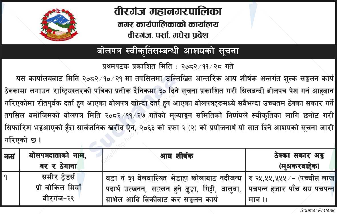 Birgunj Metropolitan City