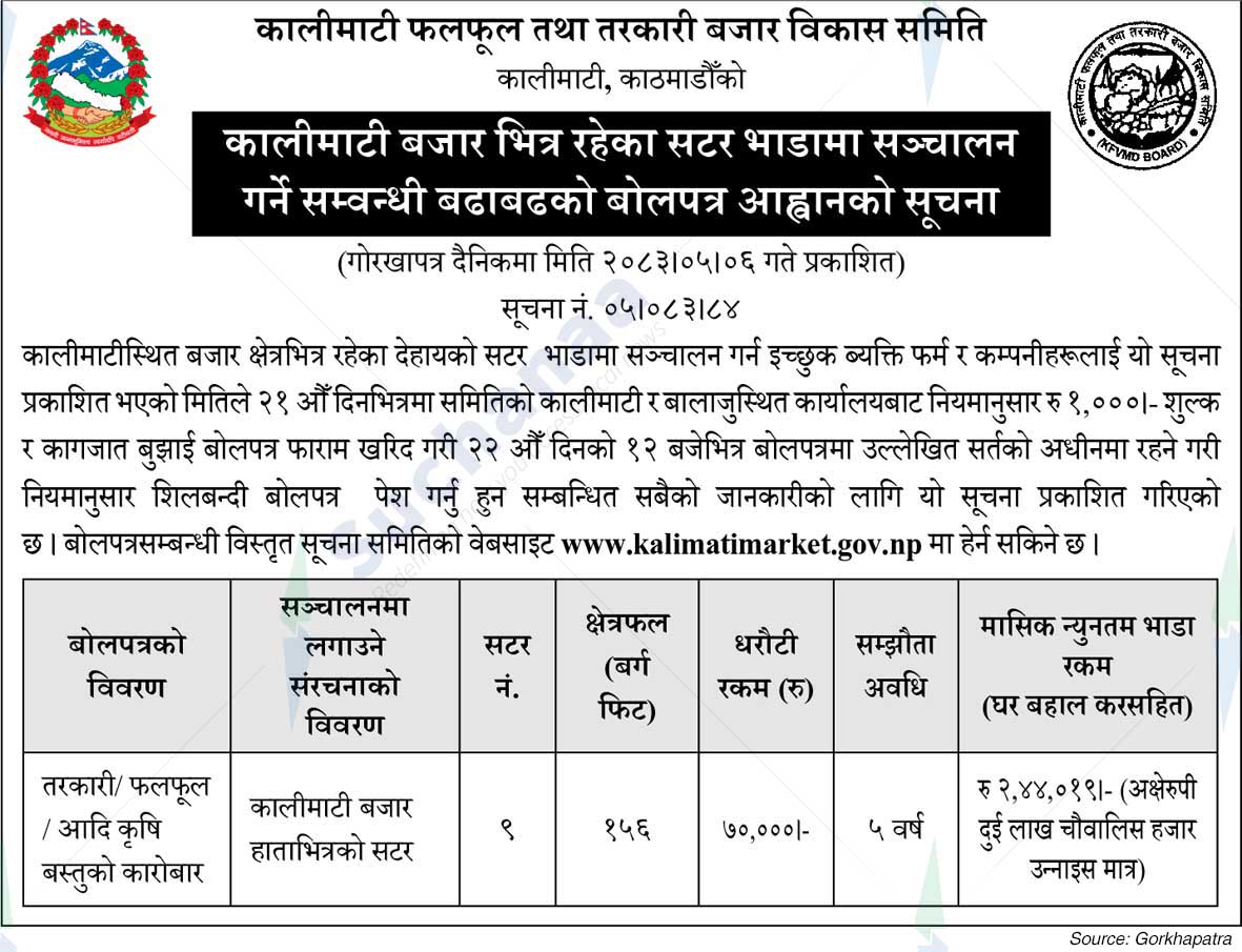 Kalimati Fruits and Vegetable Market Development Board