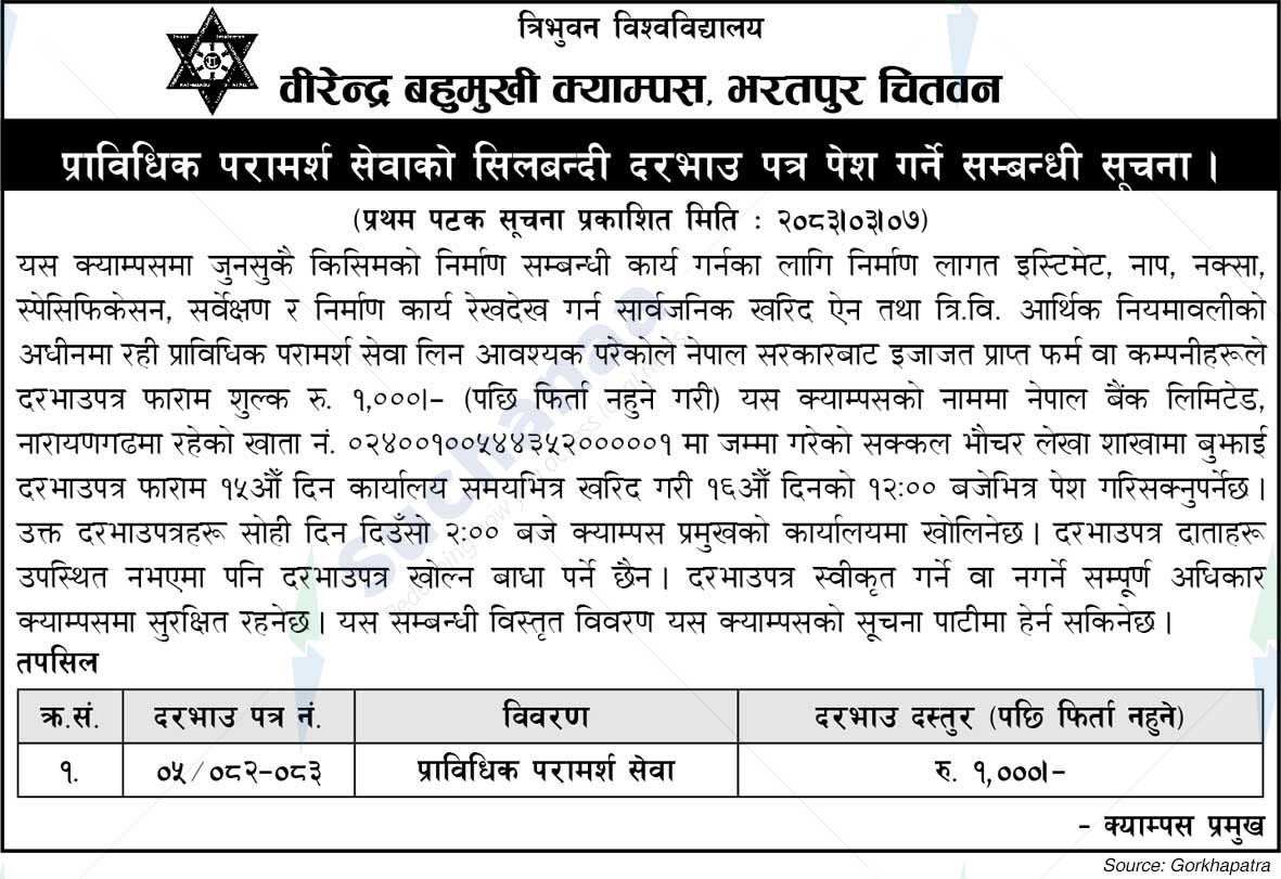 Birendra Multiple Campus