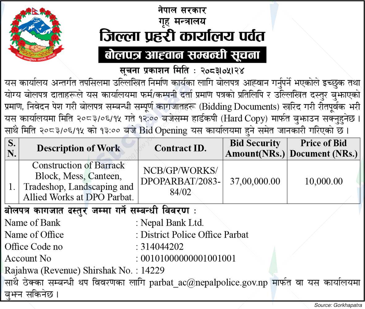 District Police Office