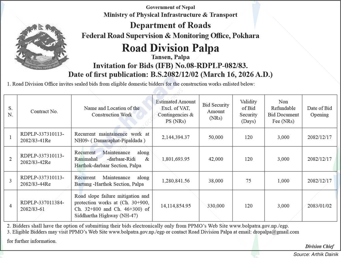 Road Division, Palpa