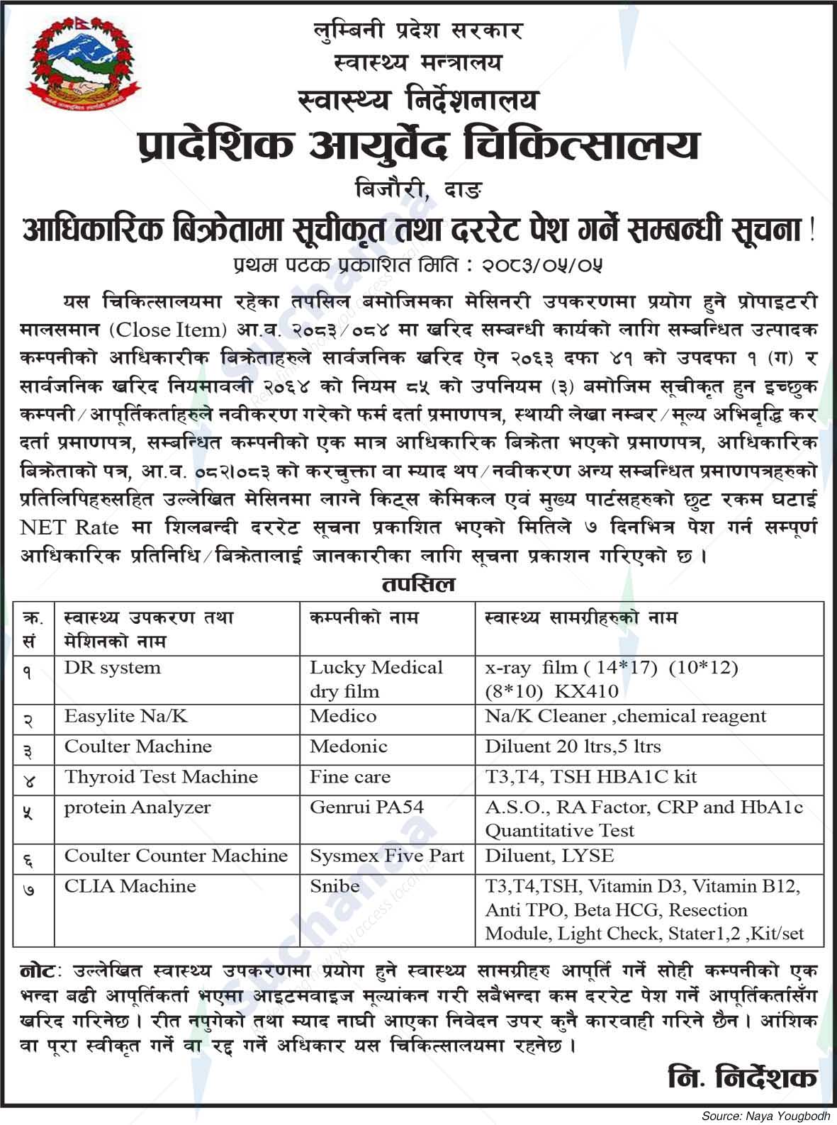 Provincial Ayurveda Hospital, Bijauri Dang