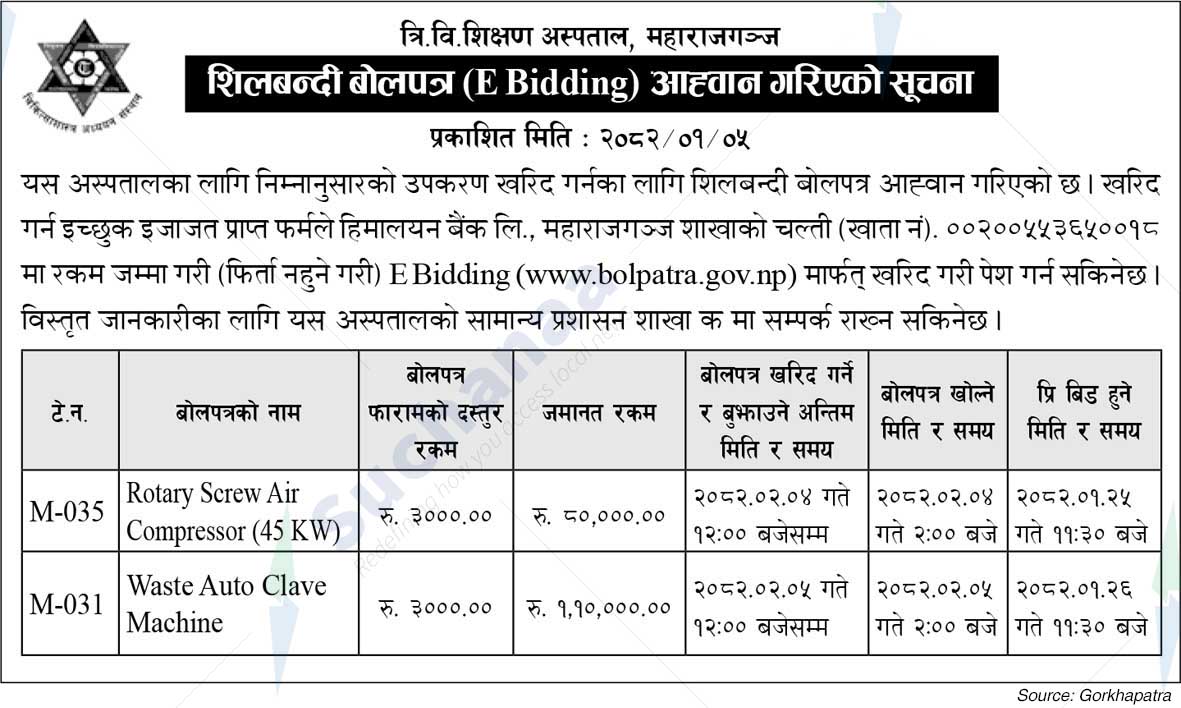 Tribhuvan University Teaching Hospital