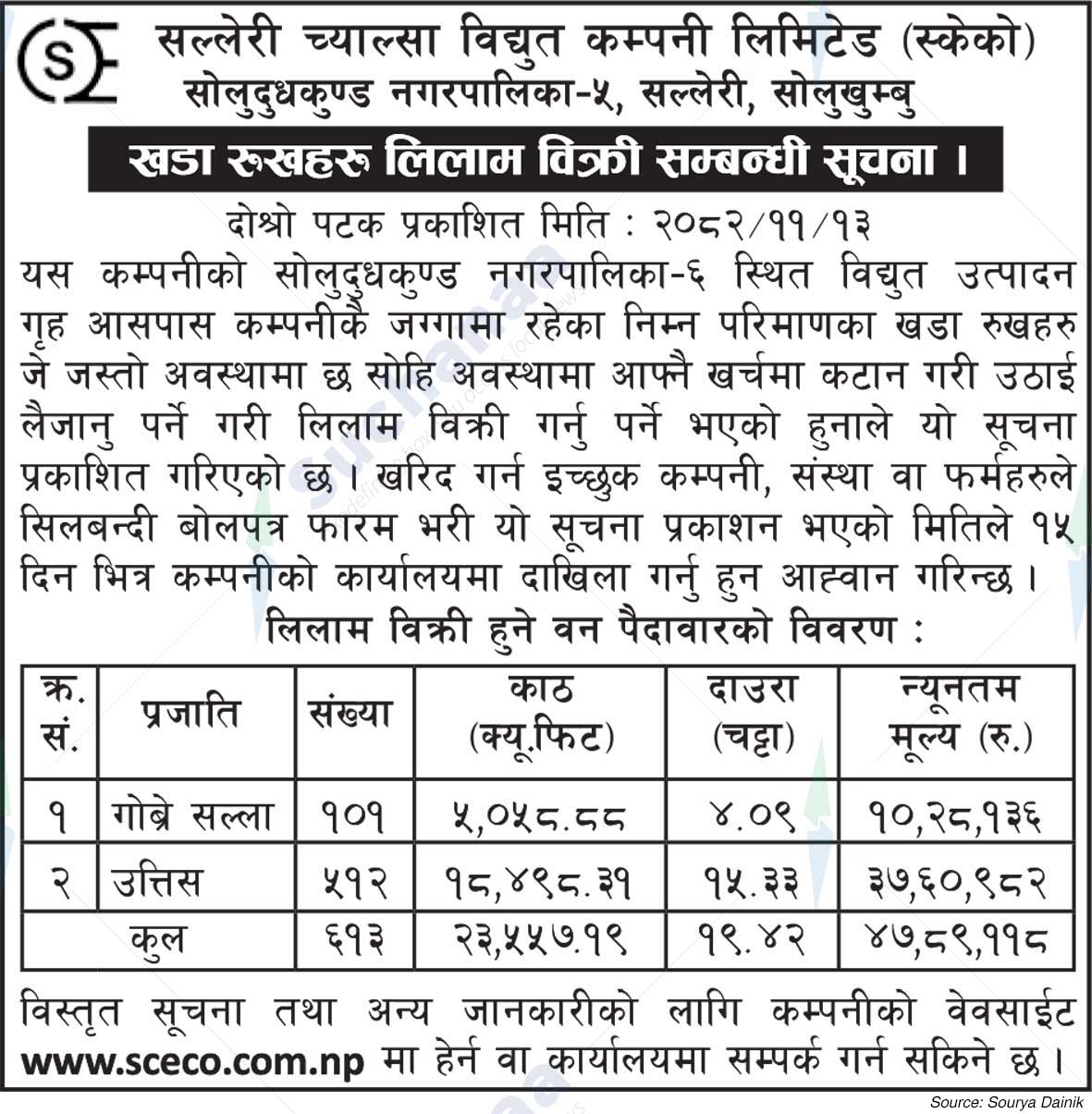 Salleri Chialsa Electricity Company Limited (SKECO)