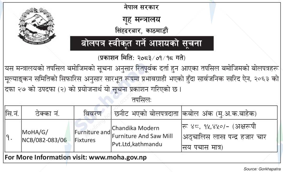 Ministry of Home Affairs