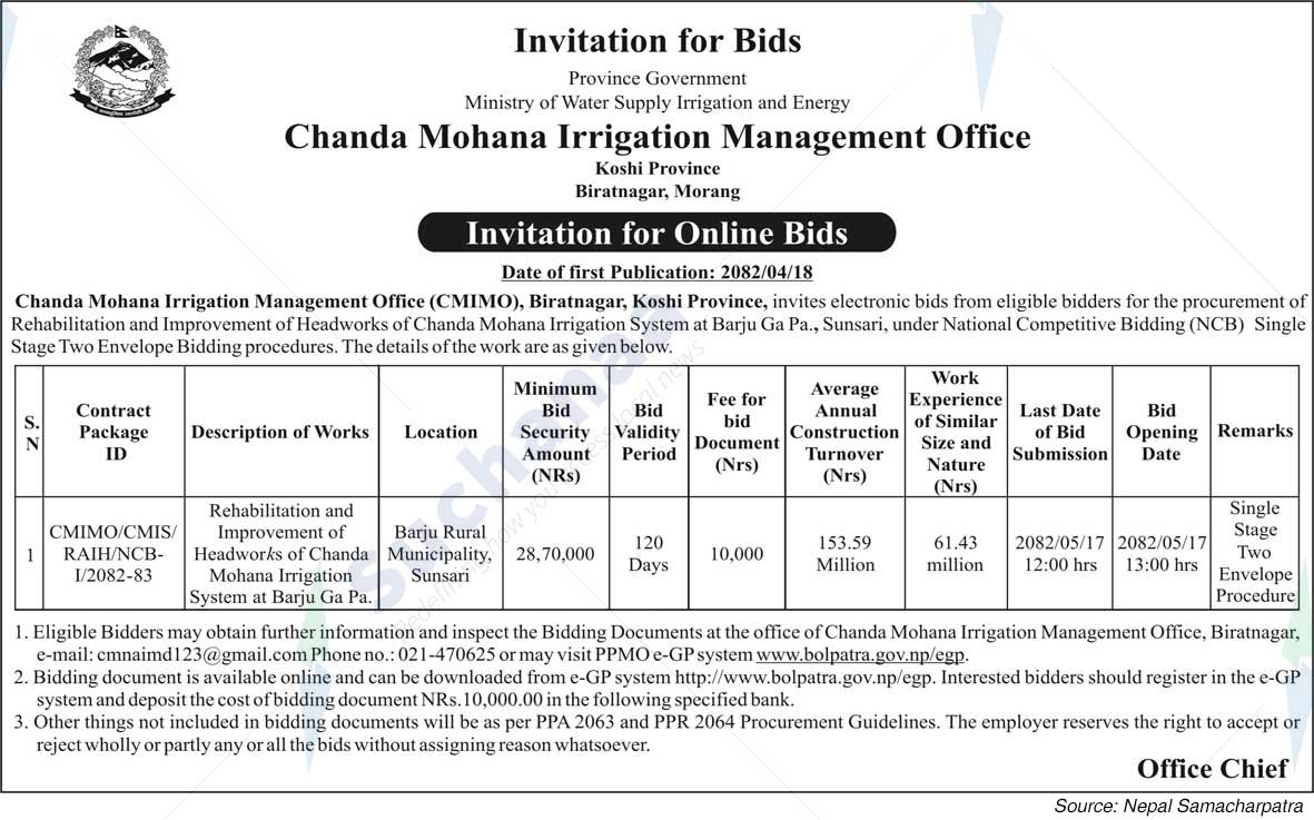 Chanda Mohana Irrigation Management Office