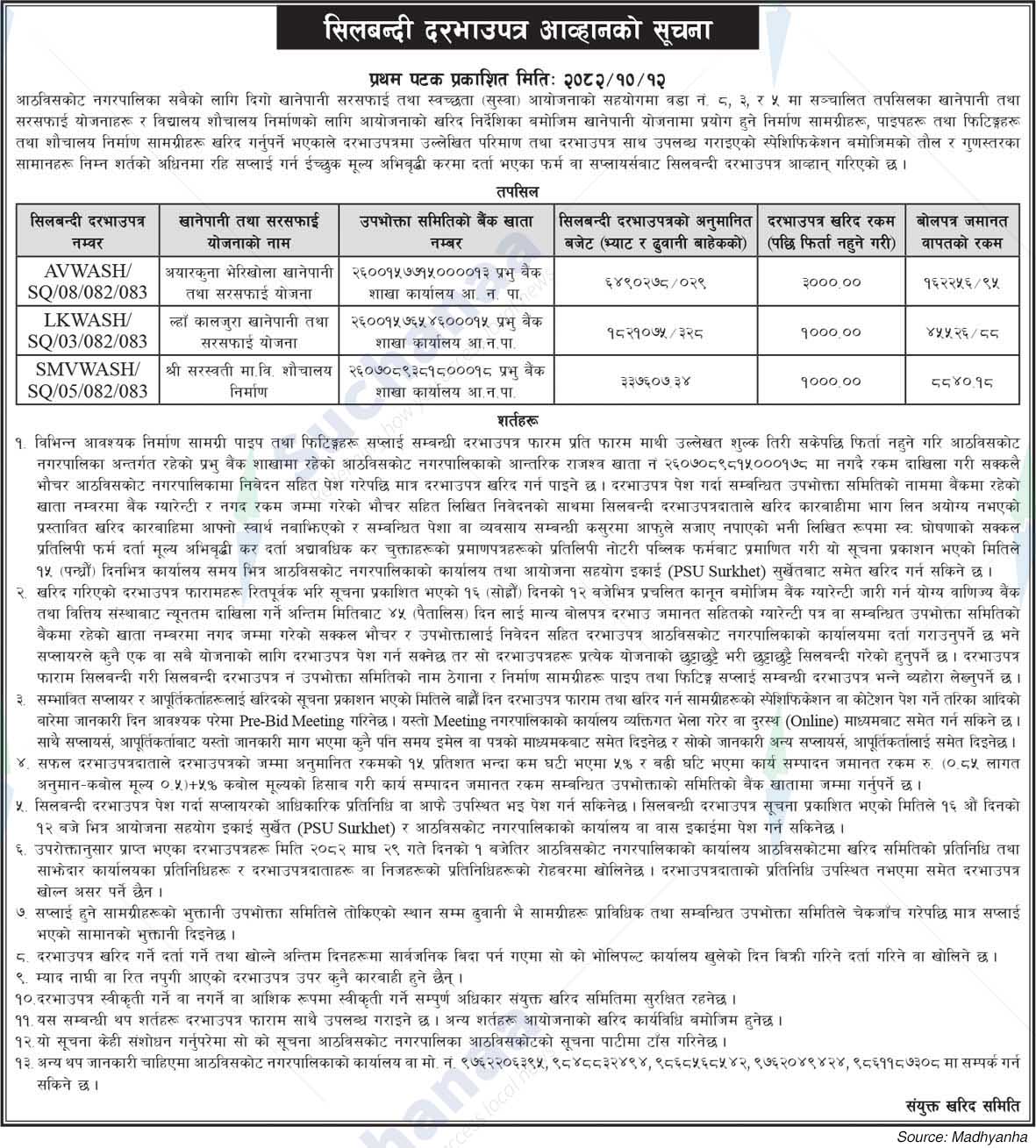 Aathbiskot Municipality