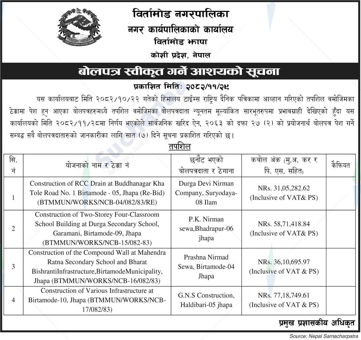 Birtamode Municipality