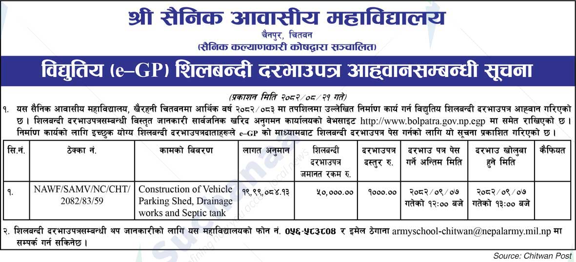 Shree Sainik Residential College, Chitwan