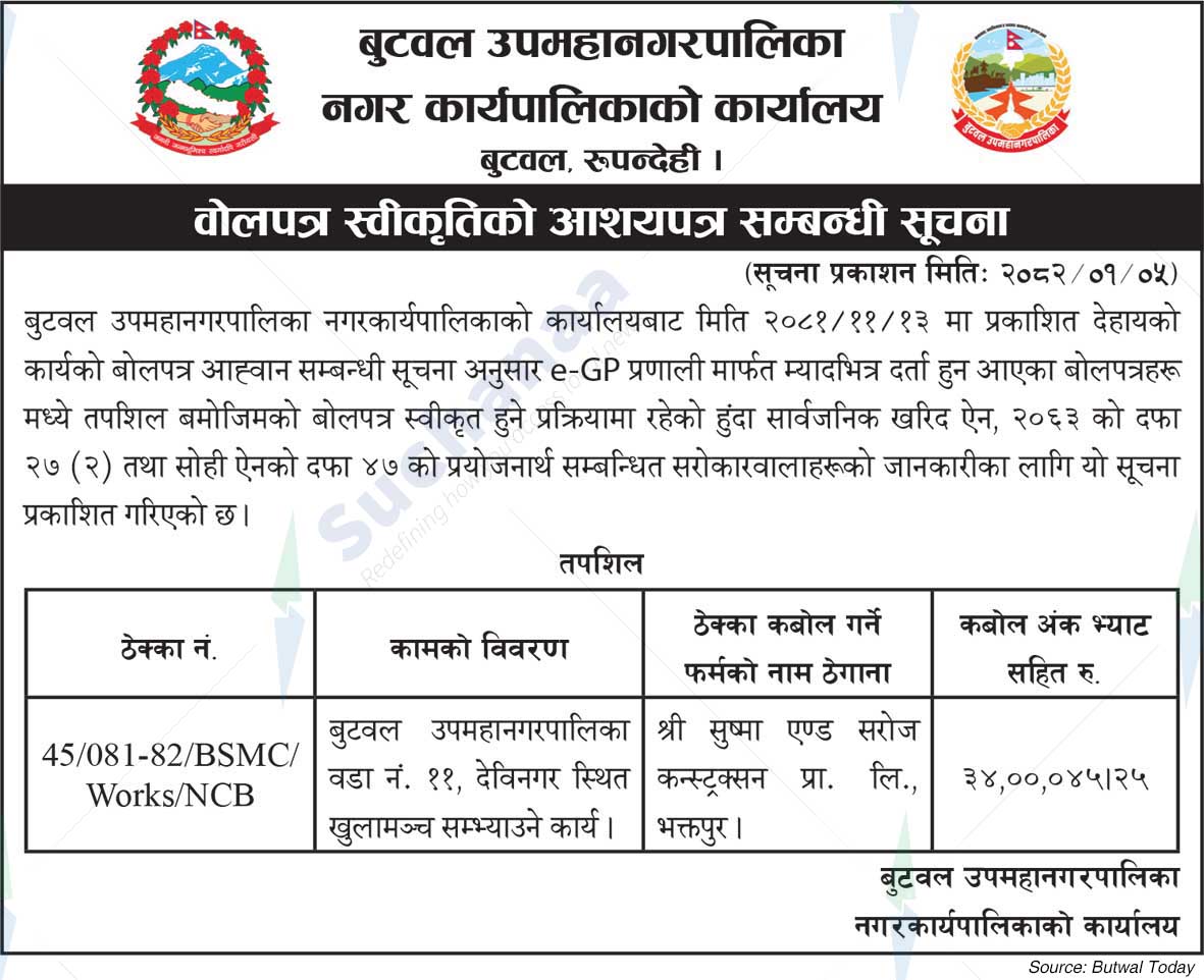 Butwal Sub-Metropolitan City
