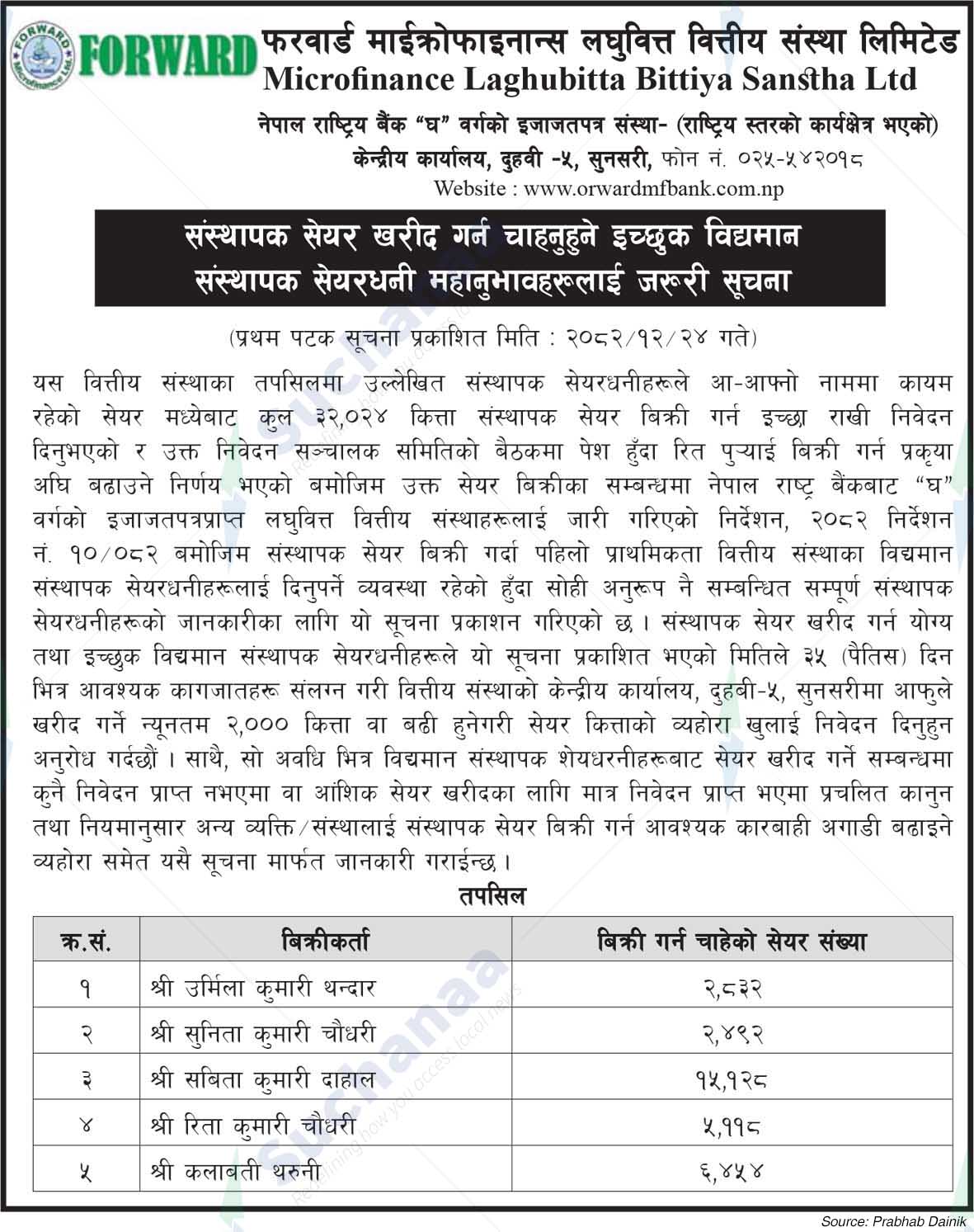 FORWARD Microfinance Laghubitta Bittiya Sanstha Limited