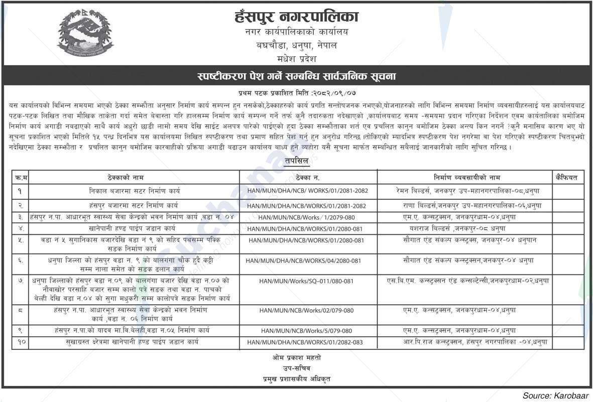 Hanspur Municipality