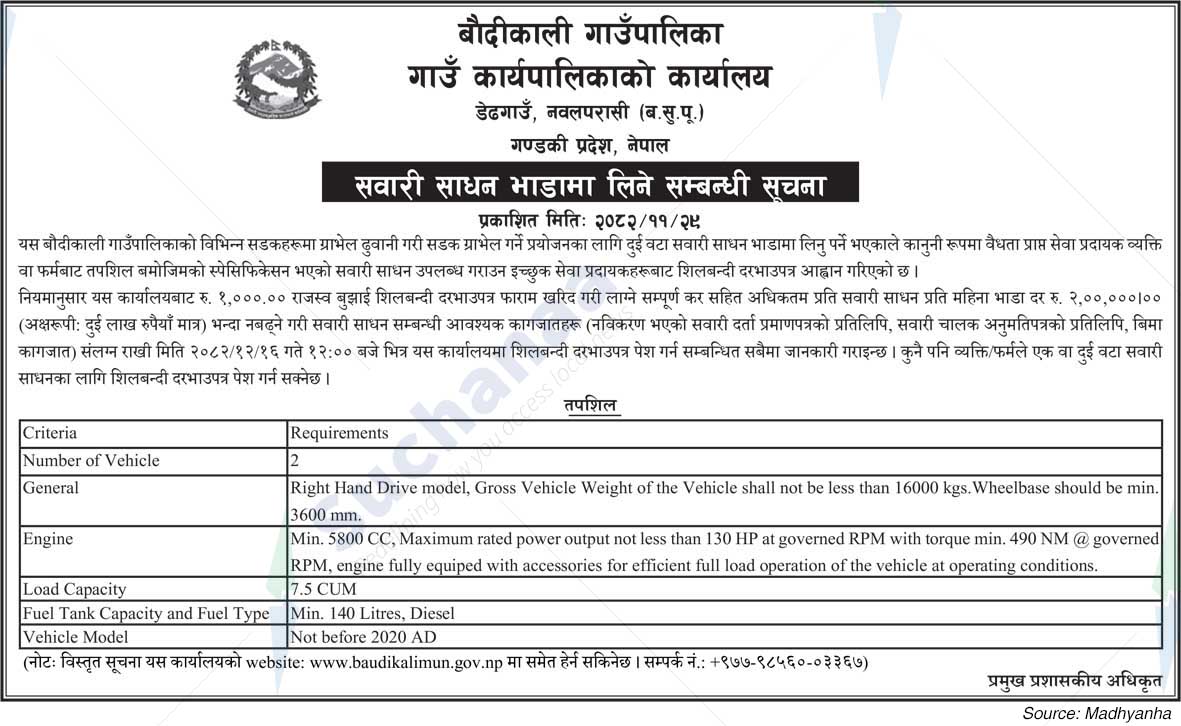 Baudikali Rural Municipality