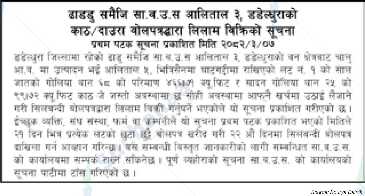 Dhaddu Samaiji Saa.Wa.Wo.Sa.