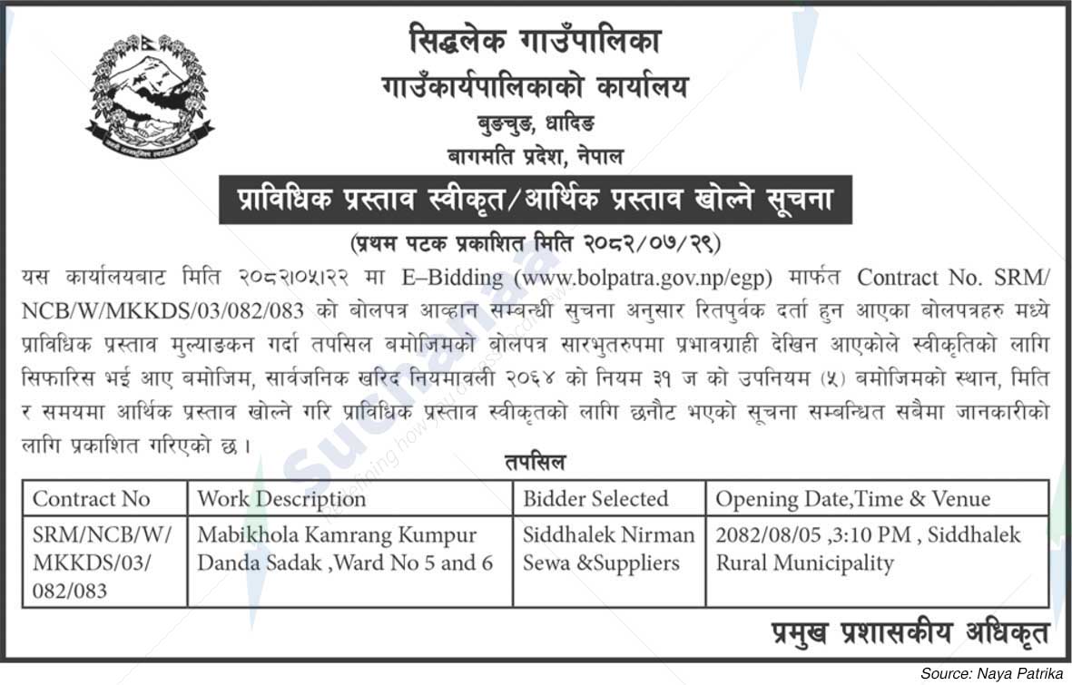 Siddhalek Rural Municipality