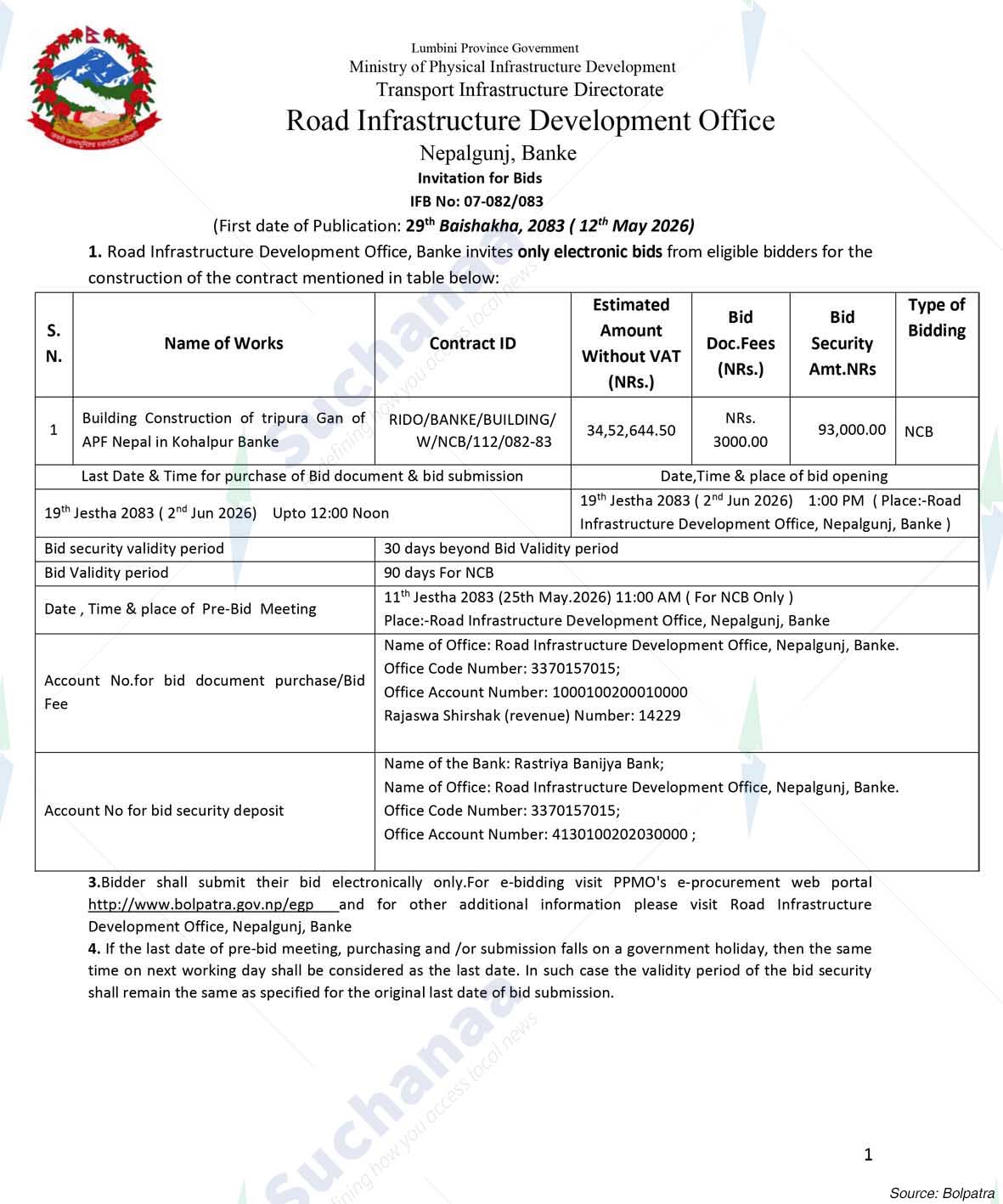 Infrastructure Development Office, Banke