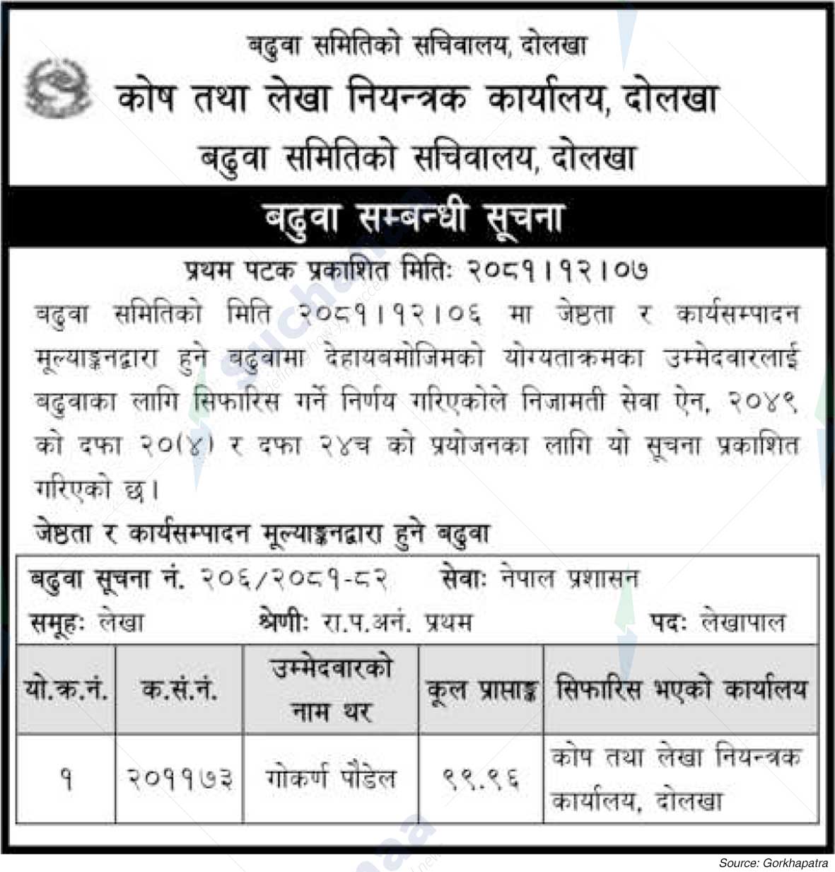 Kosh tatha Lekha Niyantrak Karyalaya, Dolakha