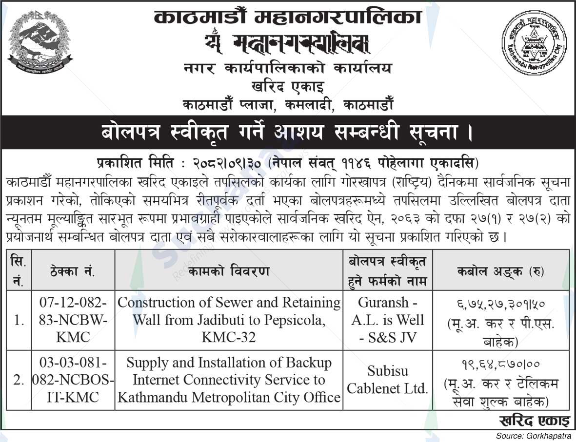 Kathmandu Metropolitan City