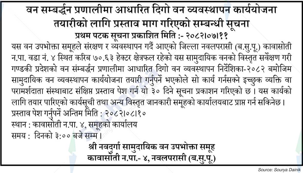 Navadurga Saa.Wa.Wo.Sa.