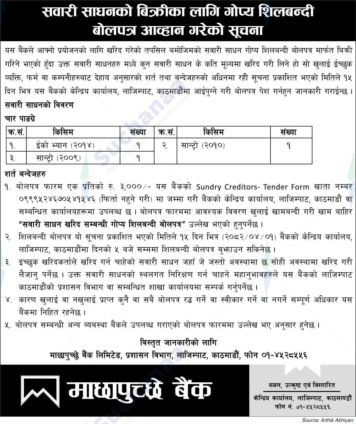 Machhapuchchhre Bank Limited