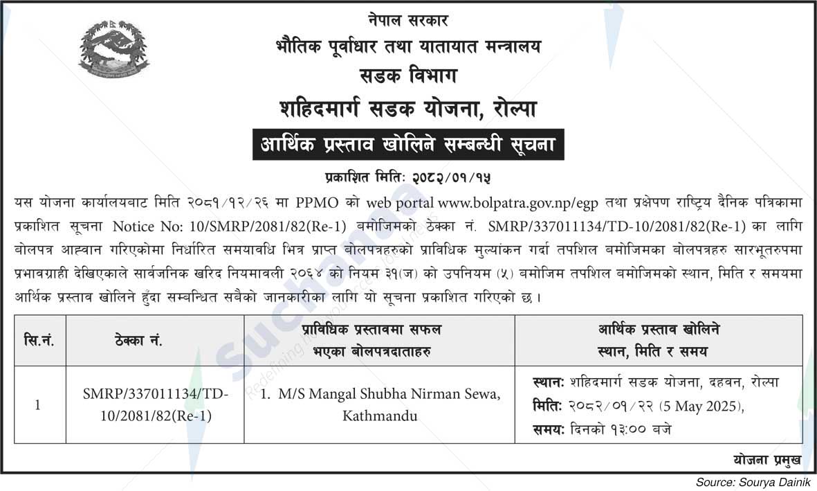 Shahidmarg Road Scheme, Rolpa