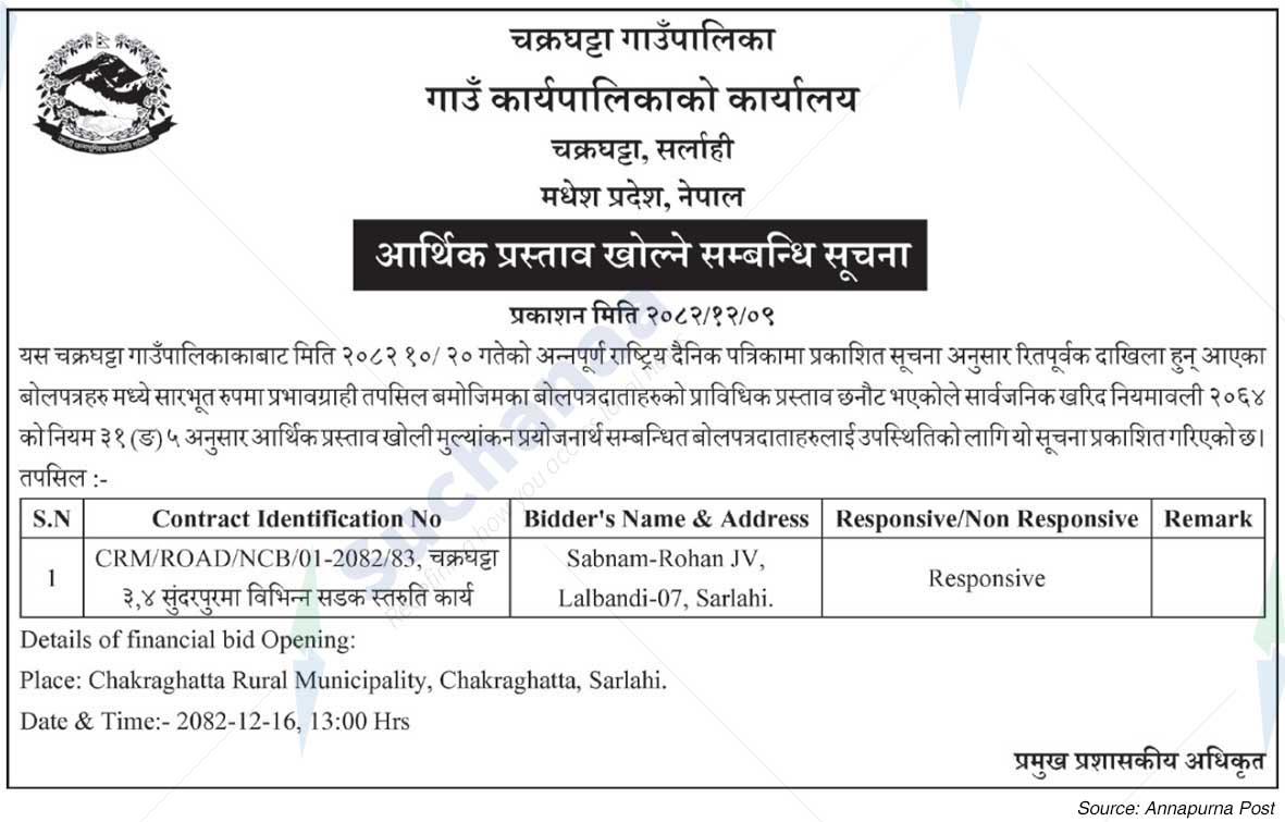 Chakraghatta Rural Municipality