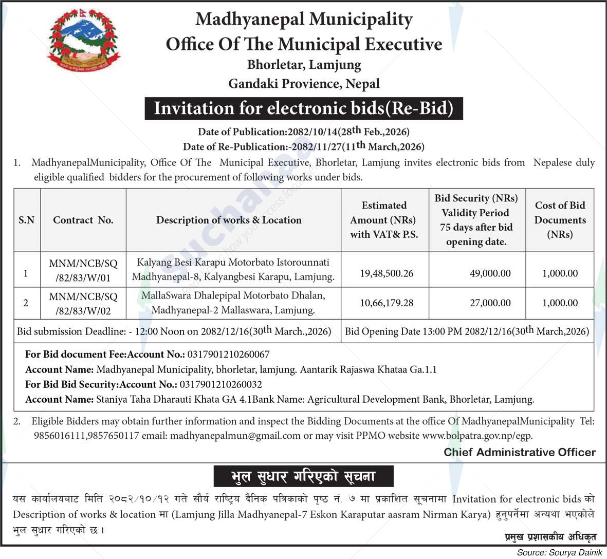 Madhyanepal Municipality