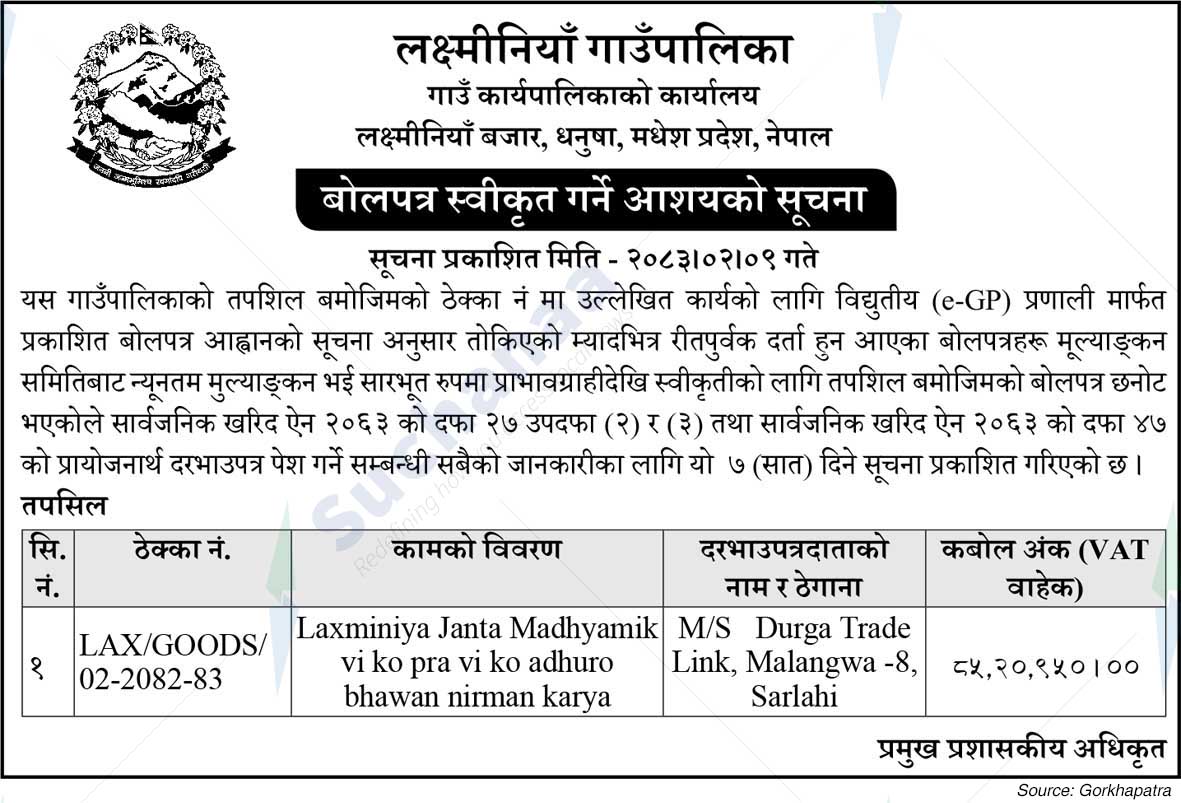 Laxminiya Rural Municipality