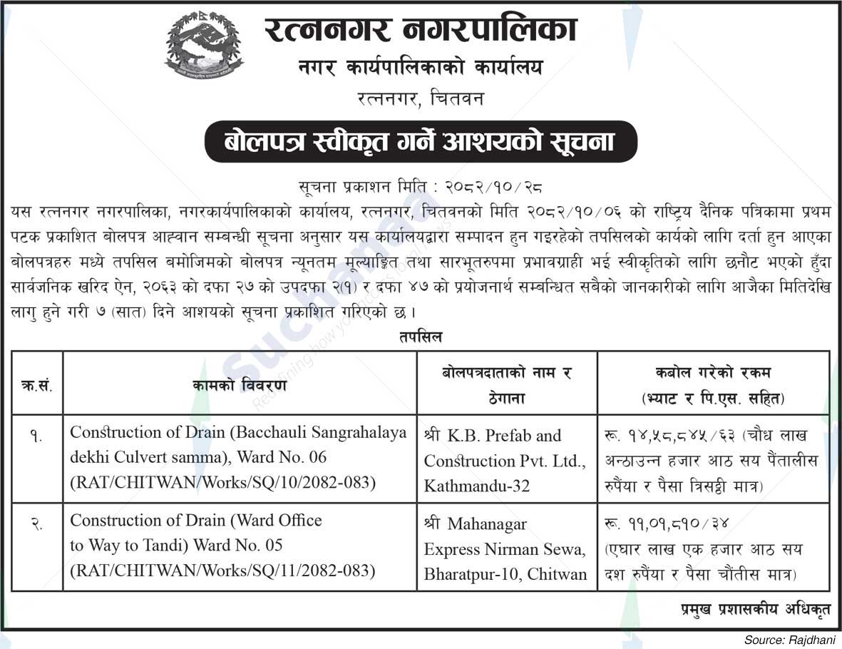 Ratnanagar Municipality
