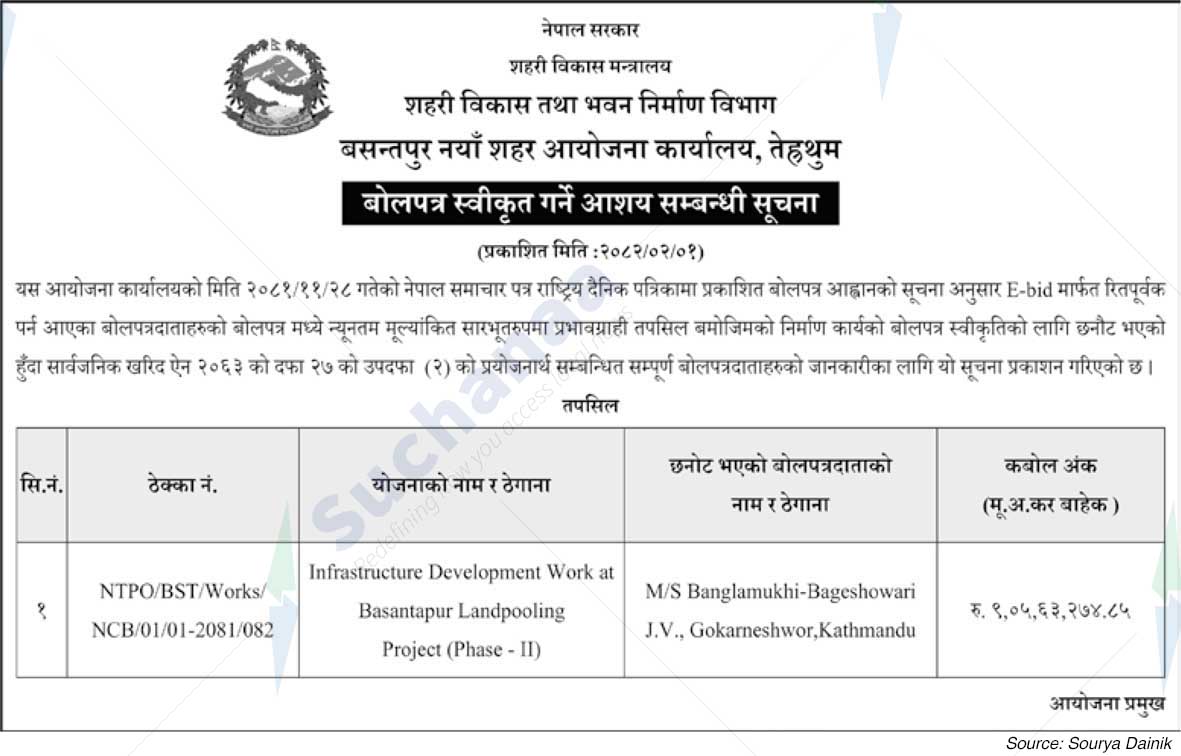 Basantpur New City Planning Office, Tehrathum