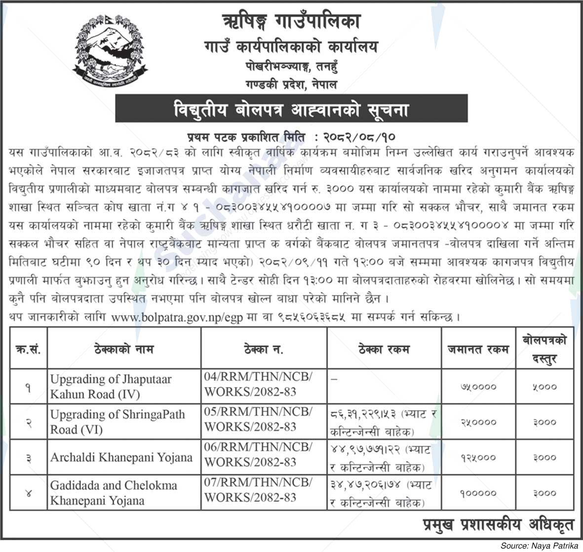 Rishing Rural Municipality