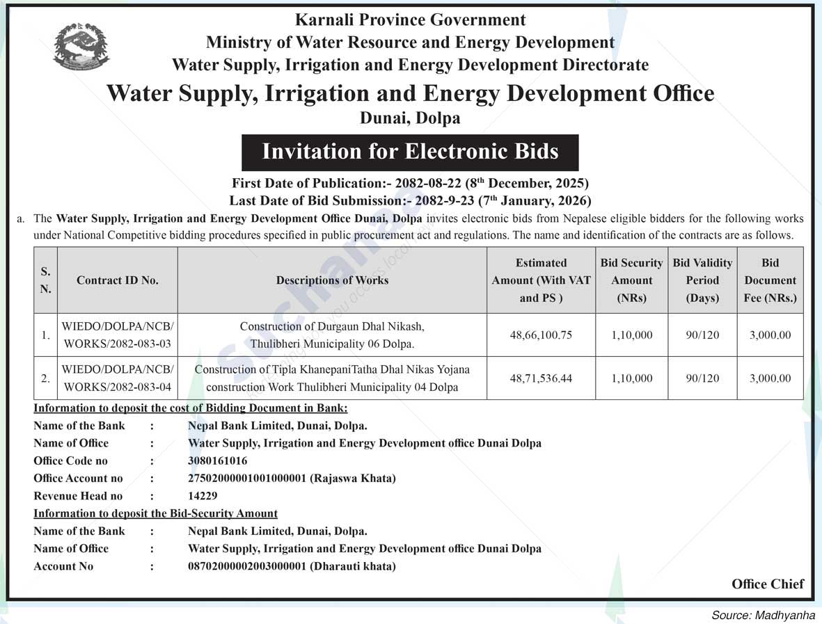 Water Supply, Irrigation and Energy Development Office, Dolpa