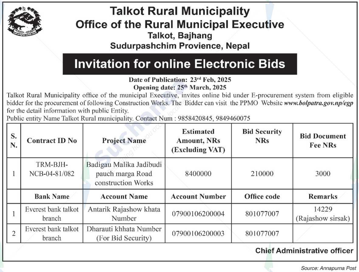 Talkot Rural Municipality