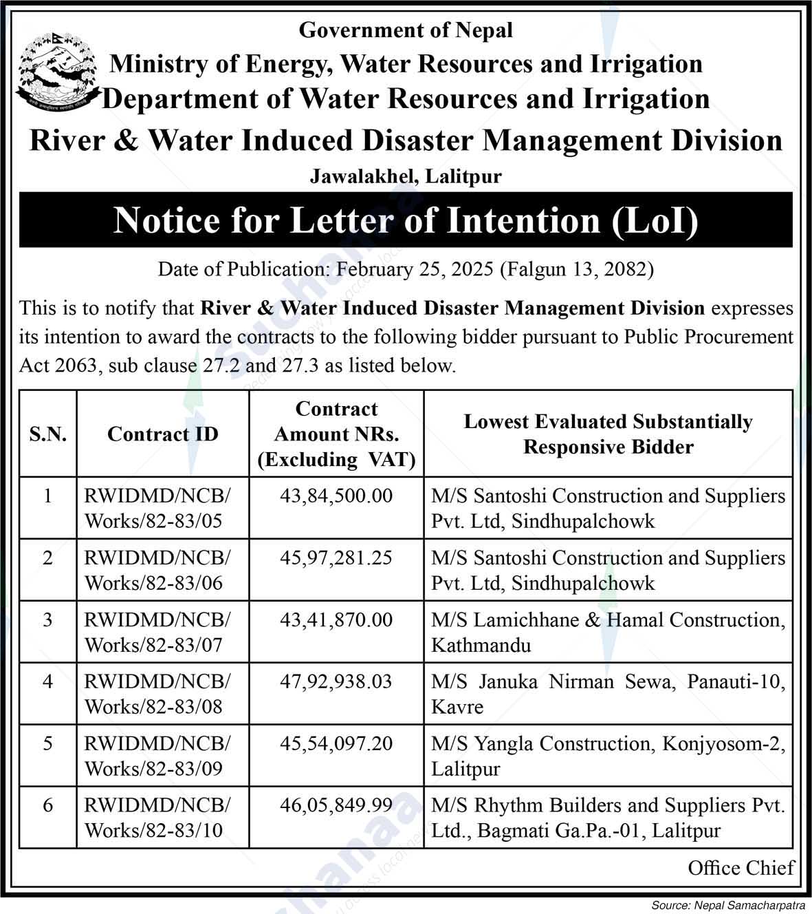 Department of Water Resources and Irrigation, Lalitpur