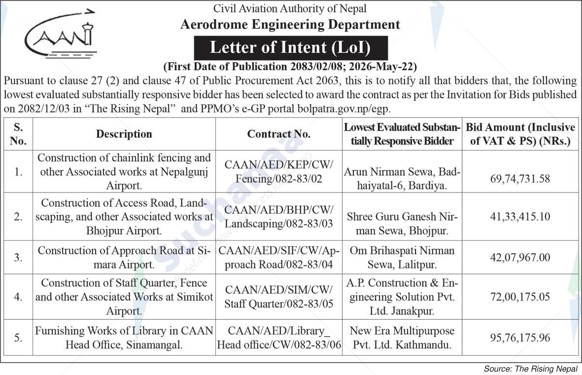 Civil Aviation Authority of Nepal