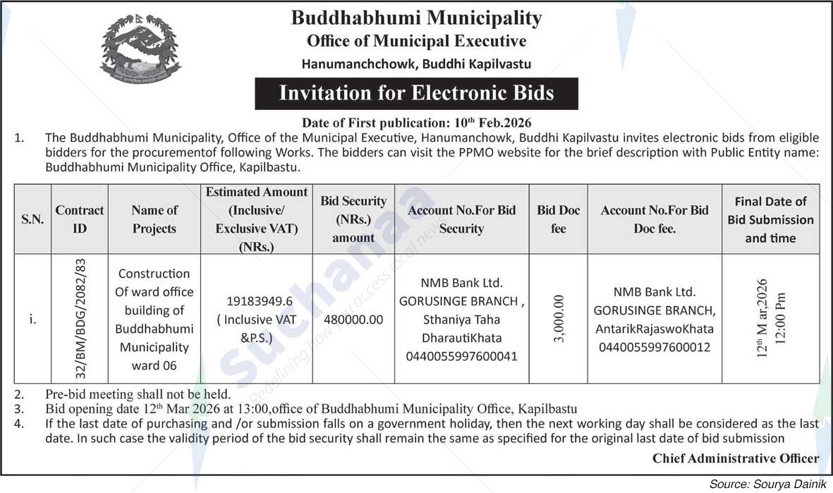 Buddhabhumi Municipality