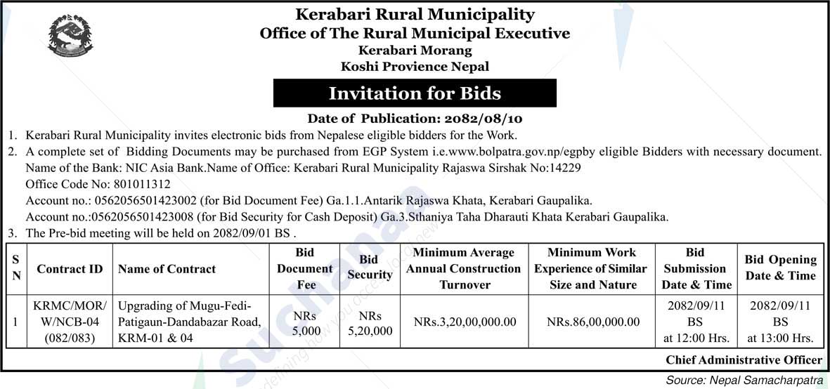 Kerabari Rural Municipality