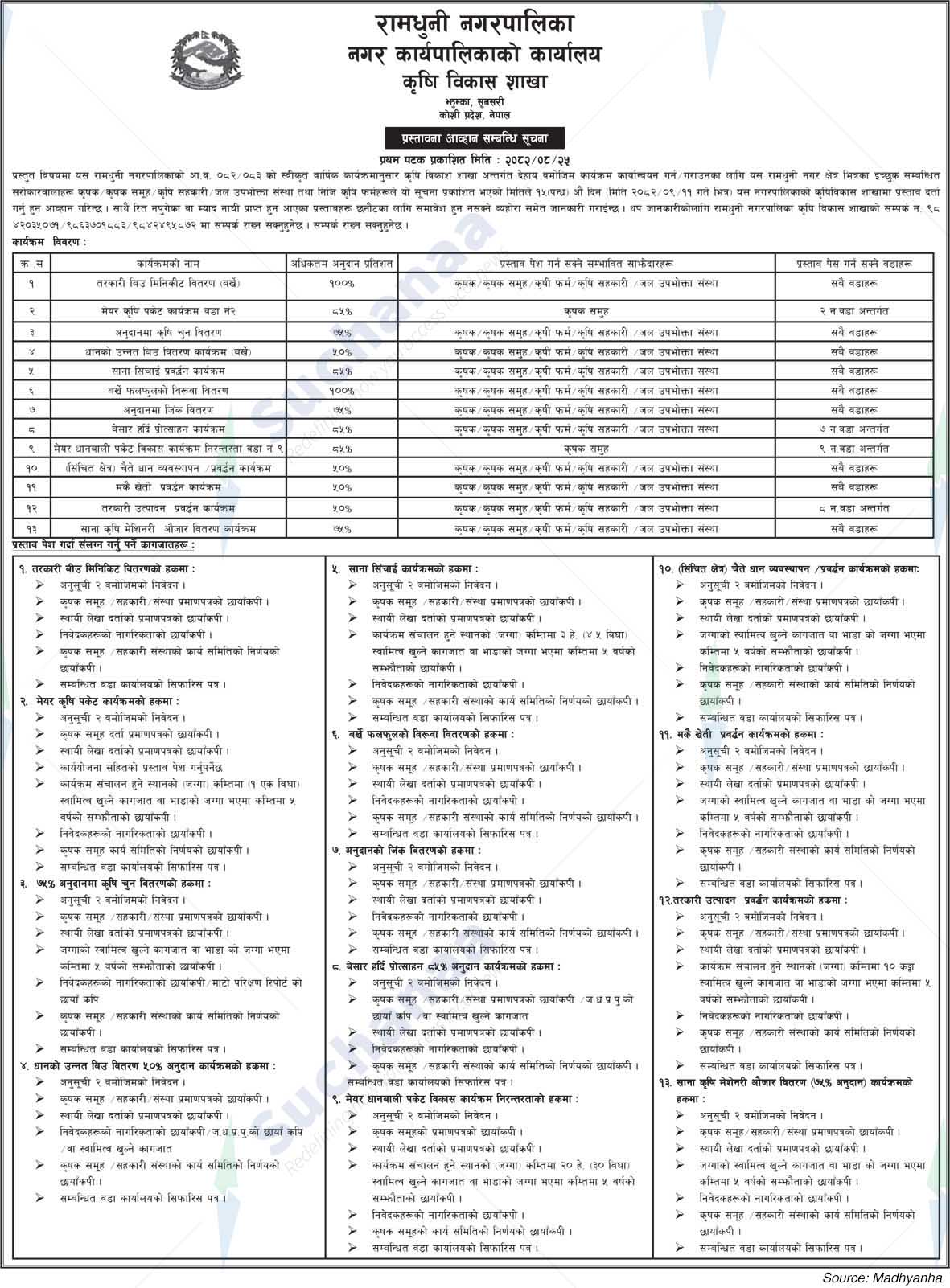 Ramdhuni Municipality